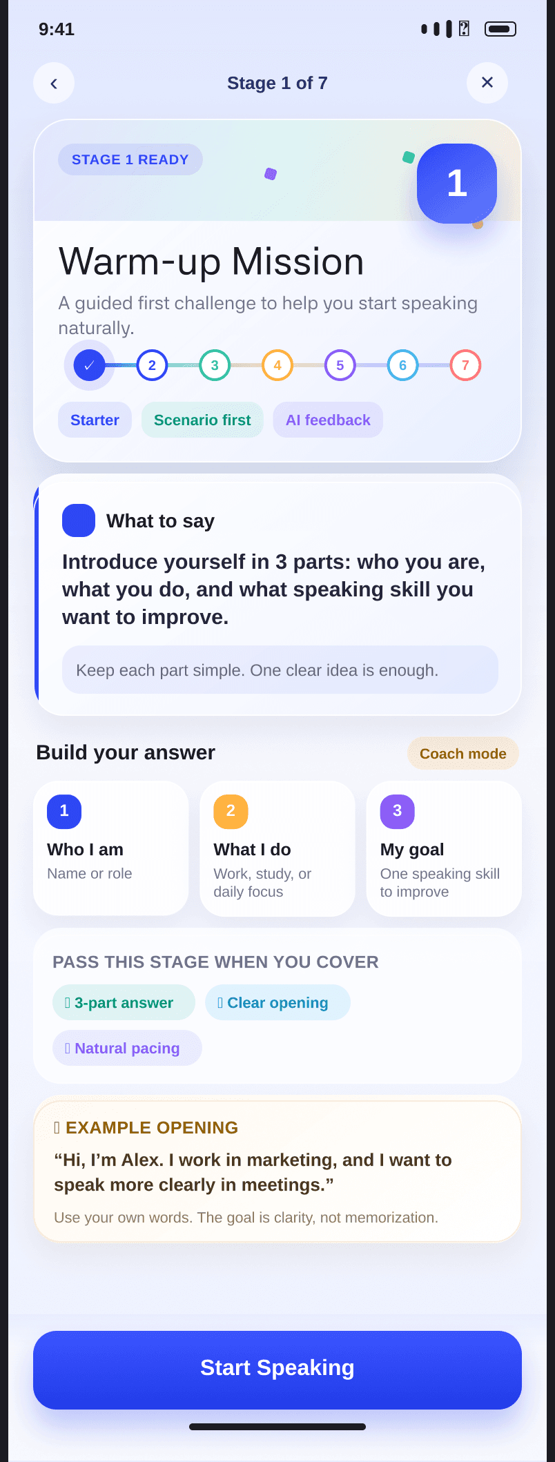 SayNow AI stage detail in the personalized 7-stage path